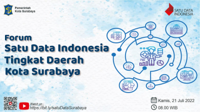 Forum Satu Data Indonesia Tingkat Daerah Kota Surabaya