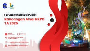 Forum Konsultasi Publik dalam rangka penyusunan Rancangan Awal Rencana Kerja Pemerintah Daerah (RKPD) Tahun 2025